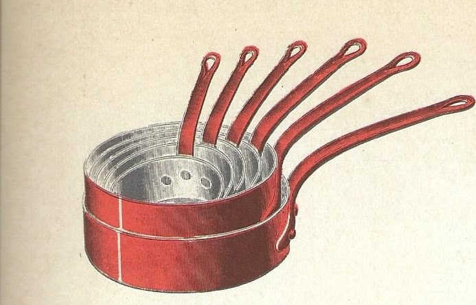 Meret Casseroles Catalogue 1933