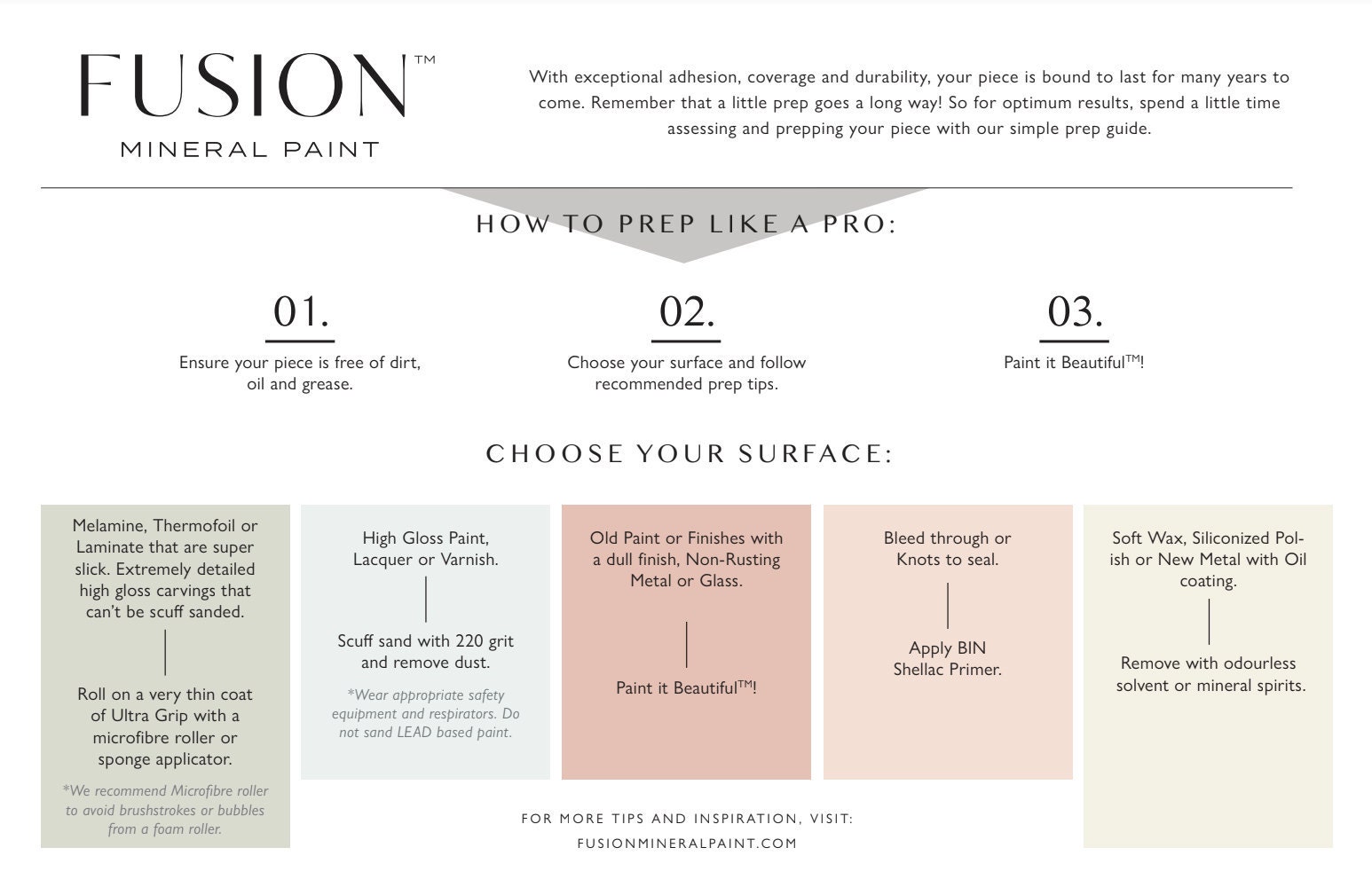 How to prep like a pro by Fusion Mineral Paint