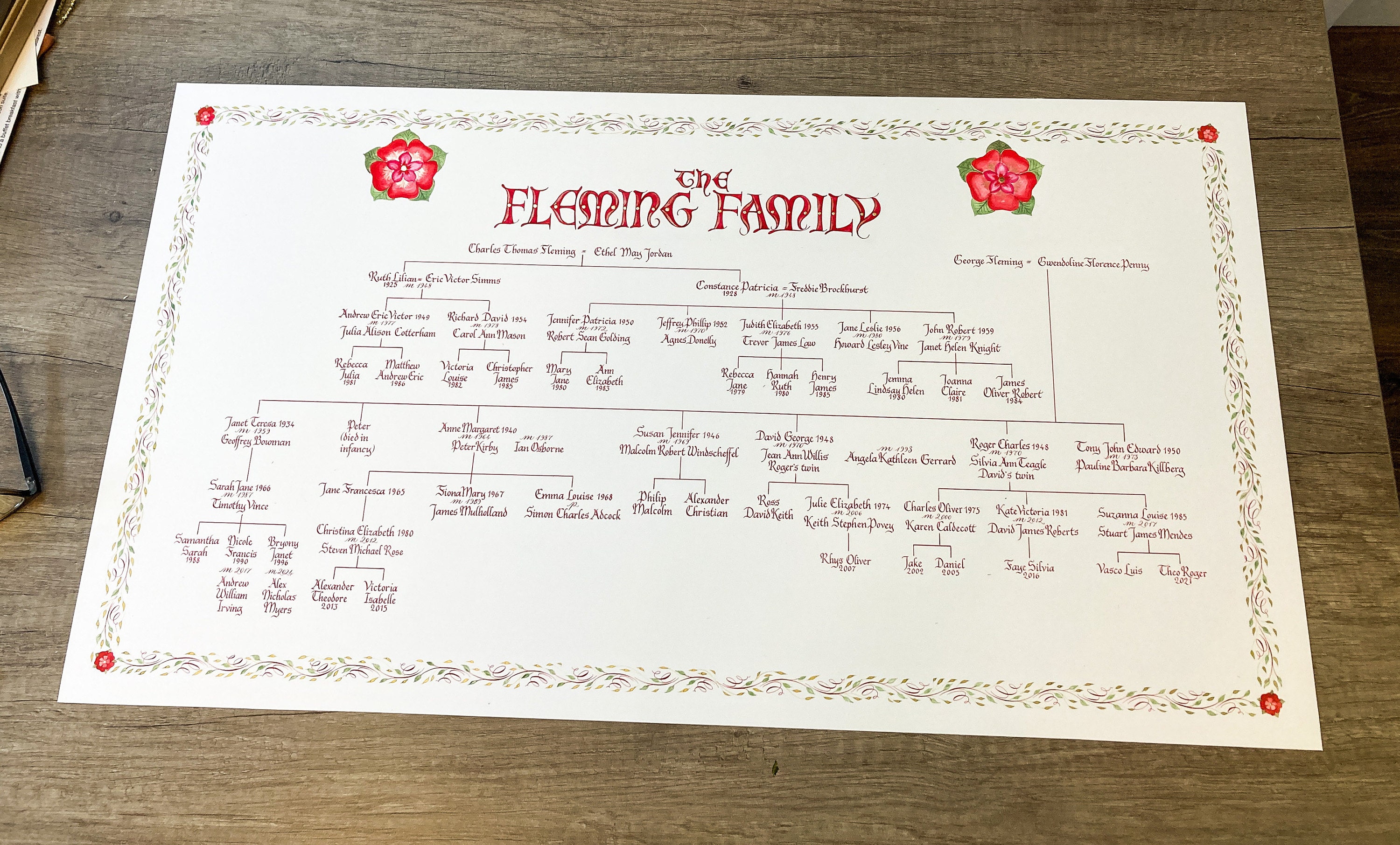 Family tree commission by a UK Calligrapher 2024