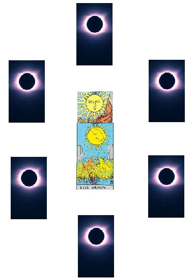 eclipse spread