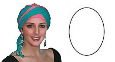 Oval face shape