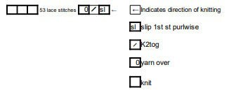 Edging Stitches chart