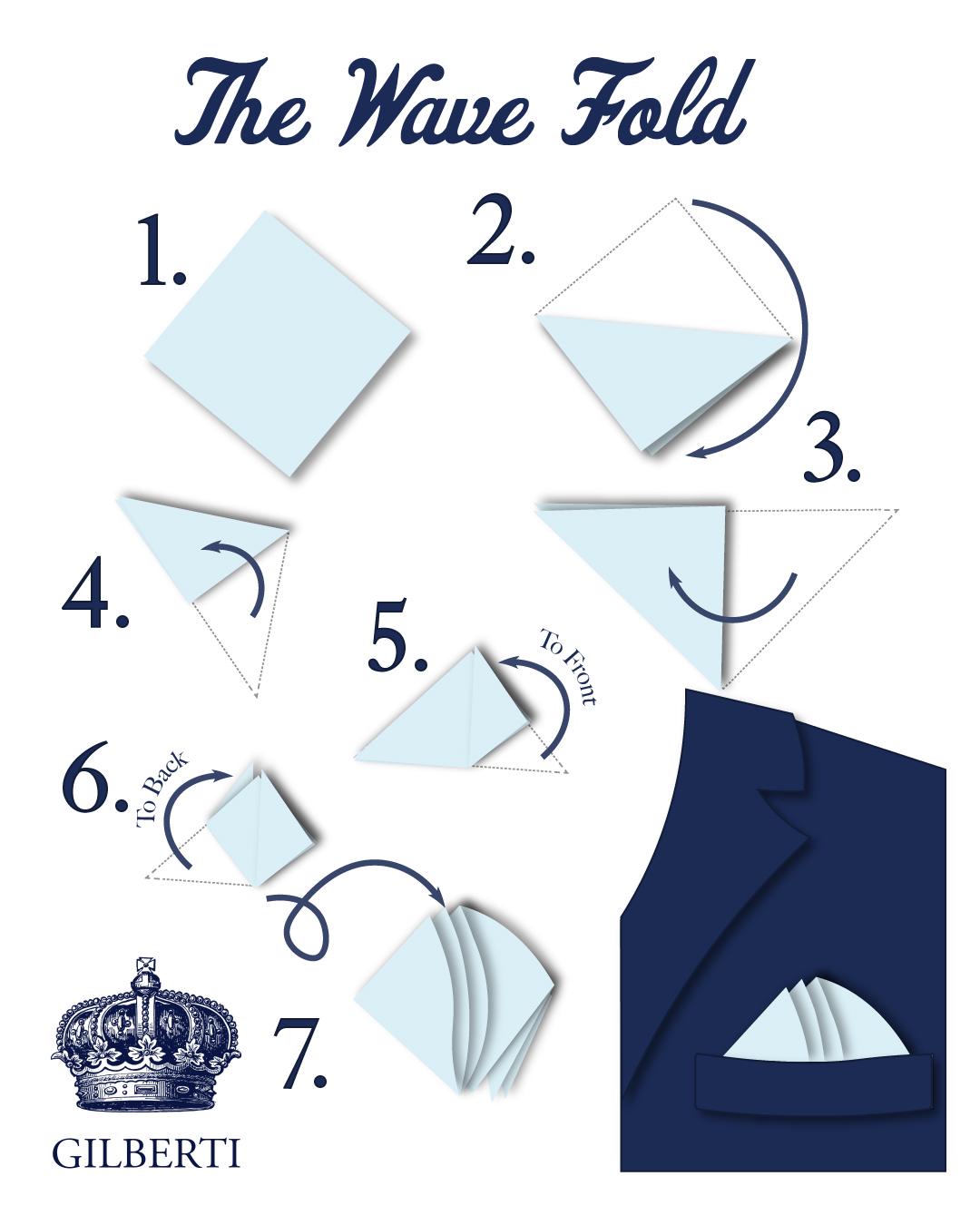 Visual details for how to fold the wave pocket square