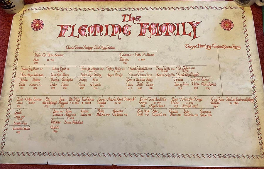 Original calligraphy family tree from 1988