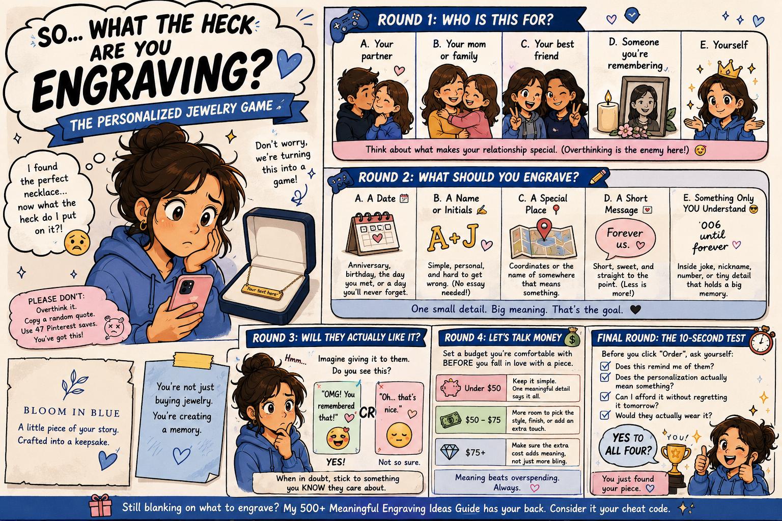 all summarized for the i am lazy to ready we gat you.