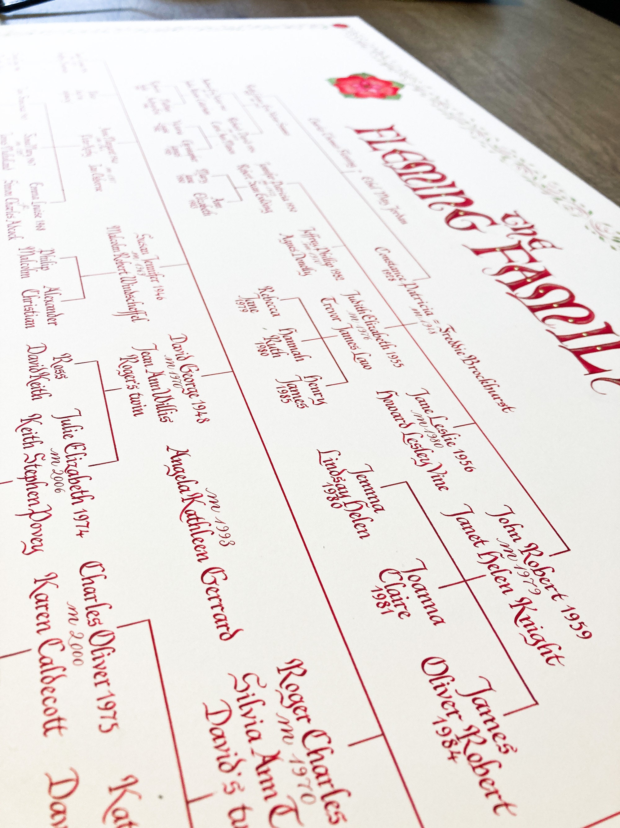 Detail of a calligraphy family tree in red ink by Claire at By Moon and Tide Calligraphy