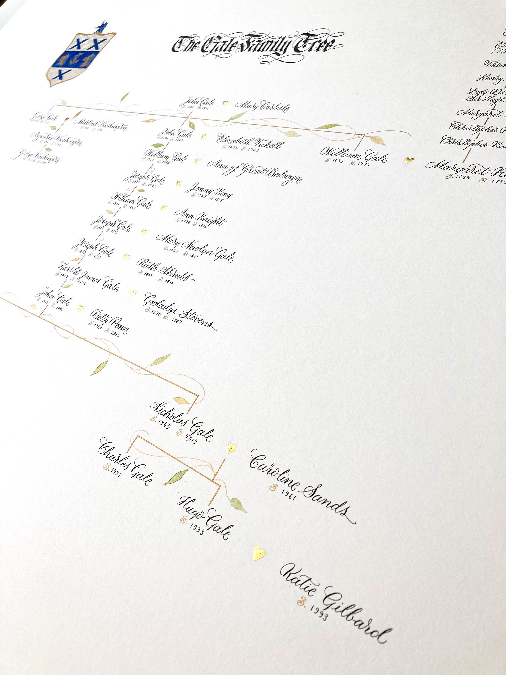 Family tree in calligraphy with George Washington. Hand written in the UK