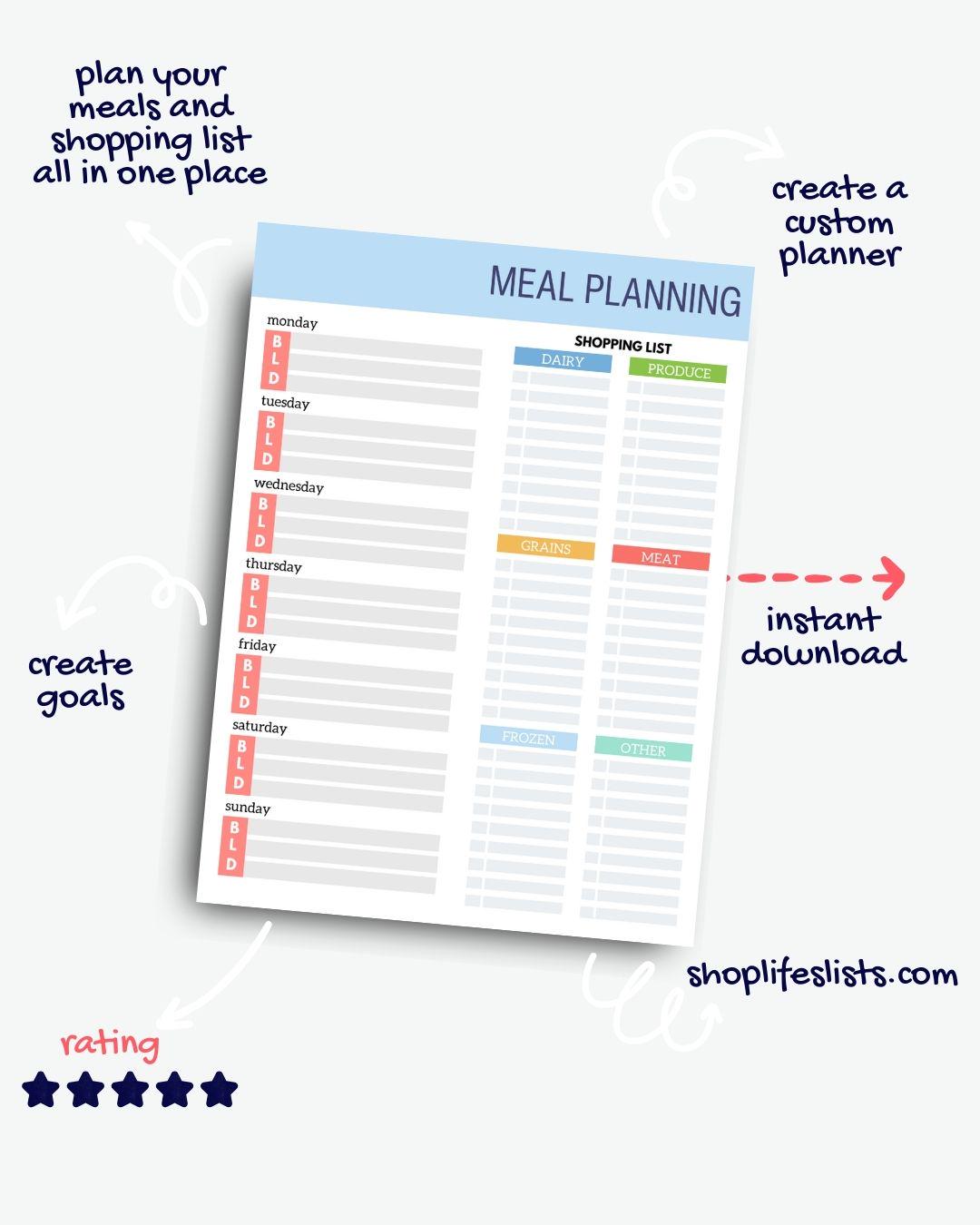 Meal Planning List Lifes Lists
