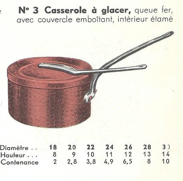 Casserole  à glacer