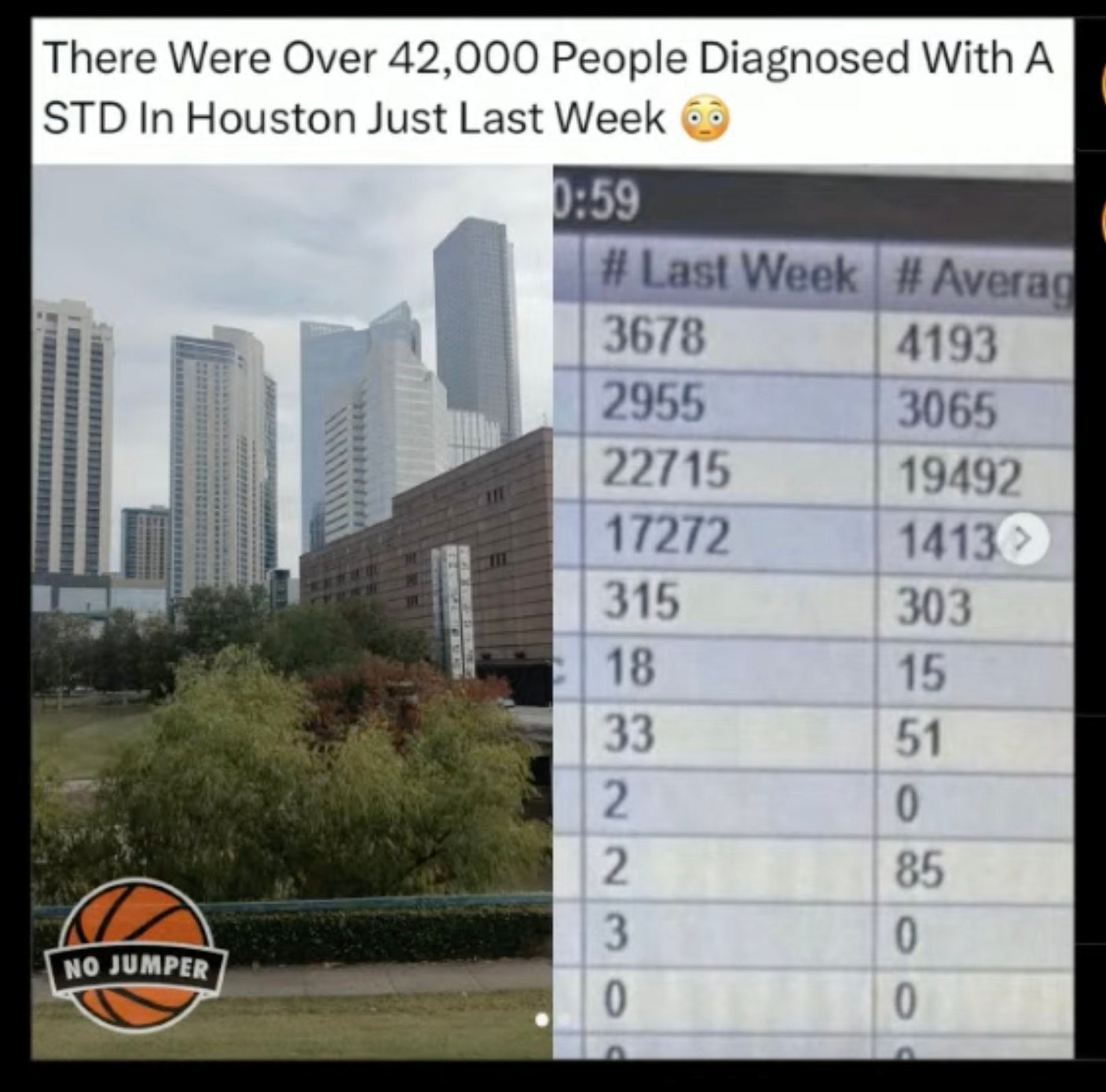 🙏🙏🏻🙏🏼For Houston🙏🏽🙏🏾🙏🏿Get Well Soon🤮😷🤢😳