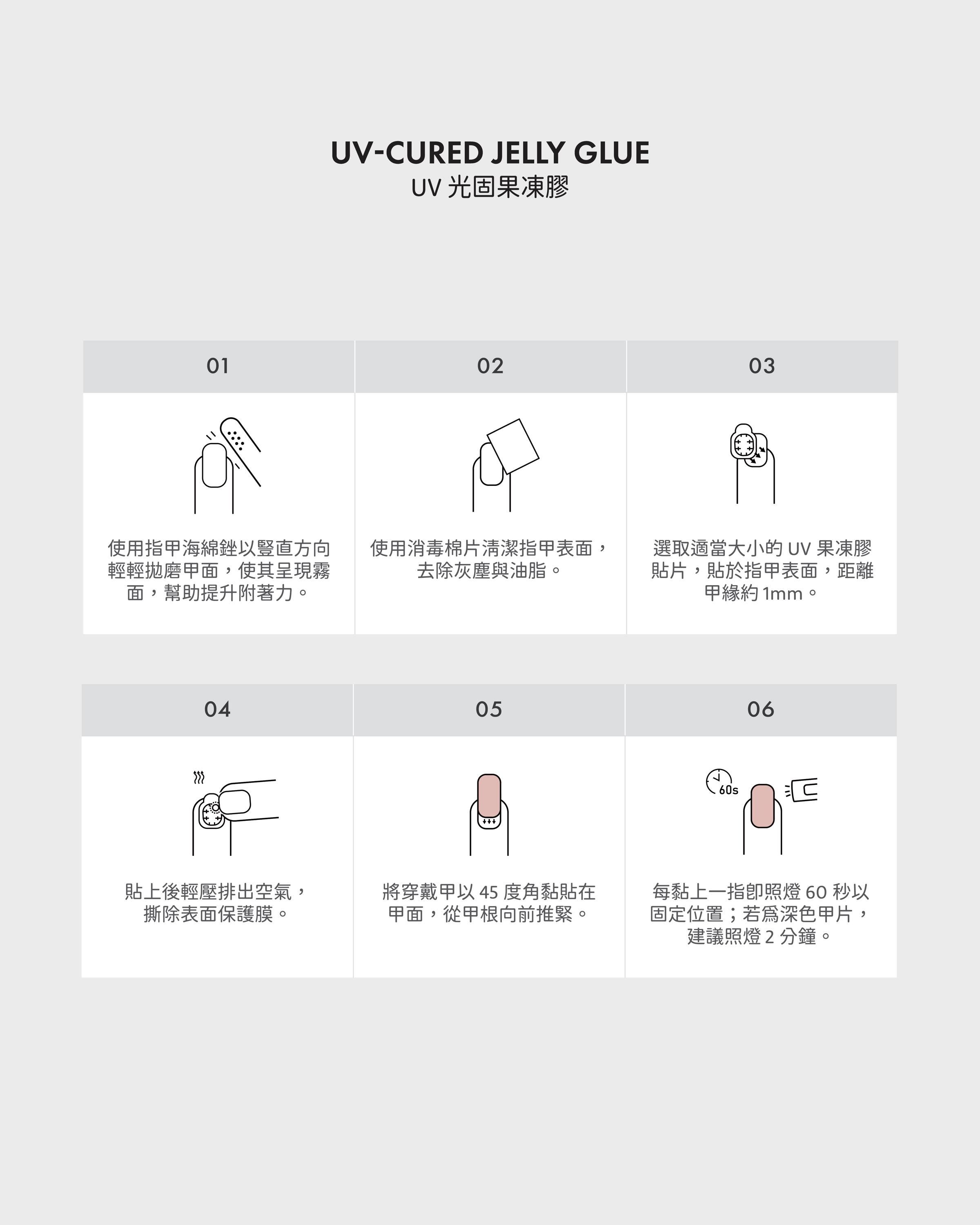 UV Jelly Glue光固果凍膠教學