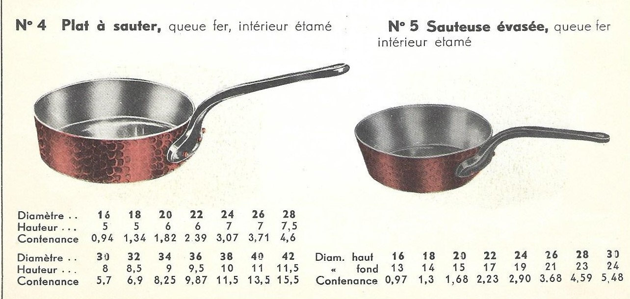 Saute and Sauteuse Evasee