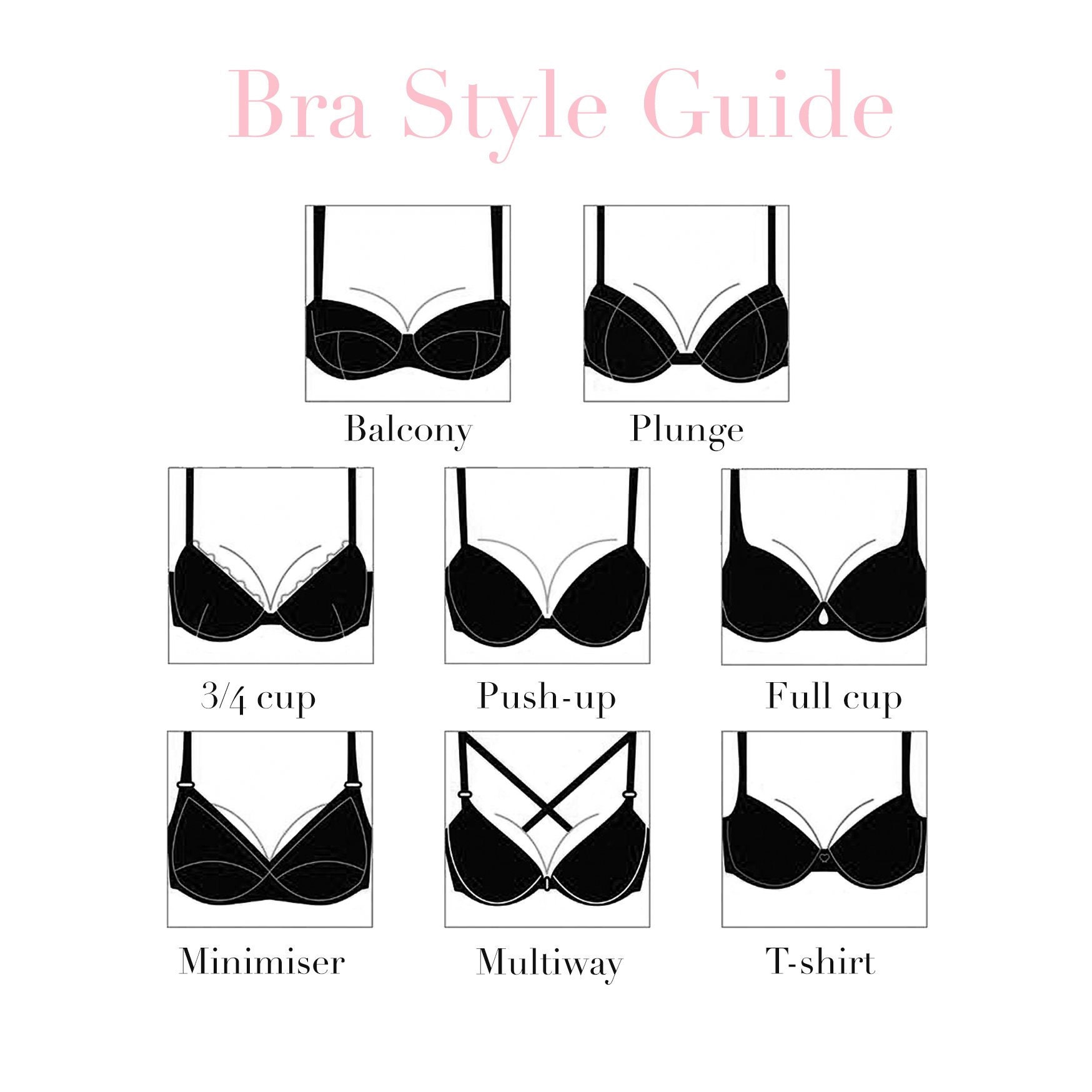 Bra style guide