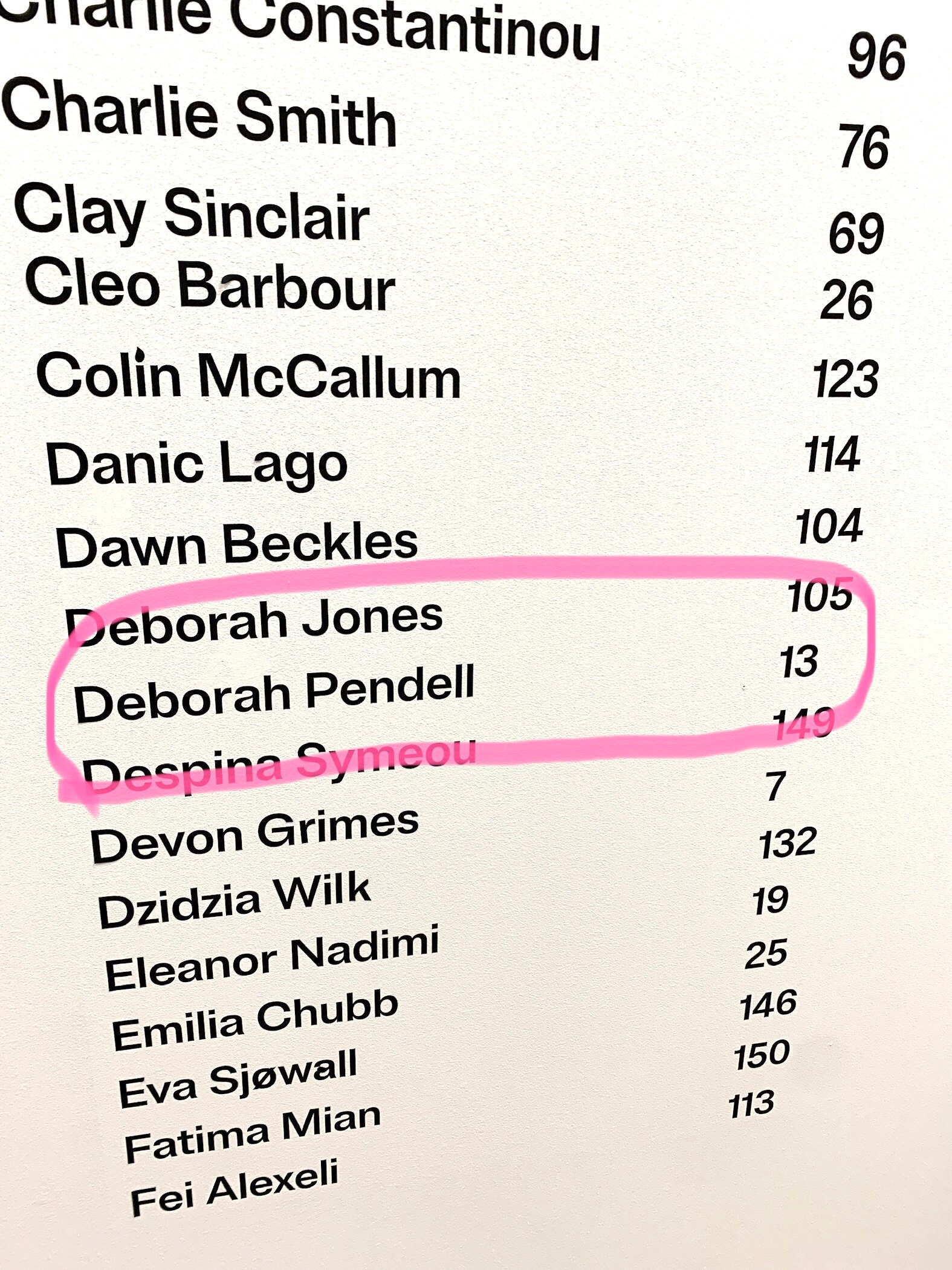 The Other Art Fair London 2023- Deborah Pendell is shown on Stand 13