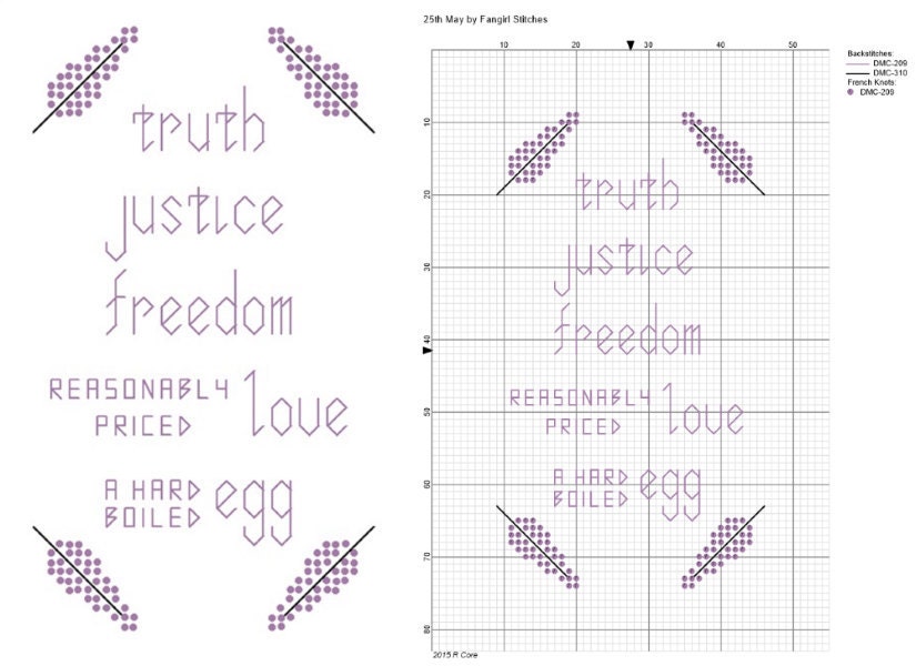 25th May cross stitch pattern