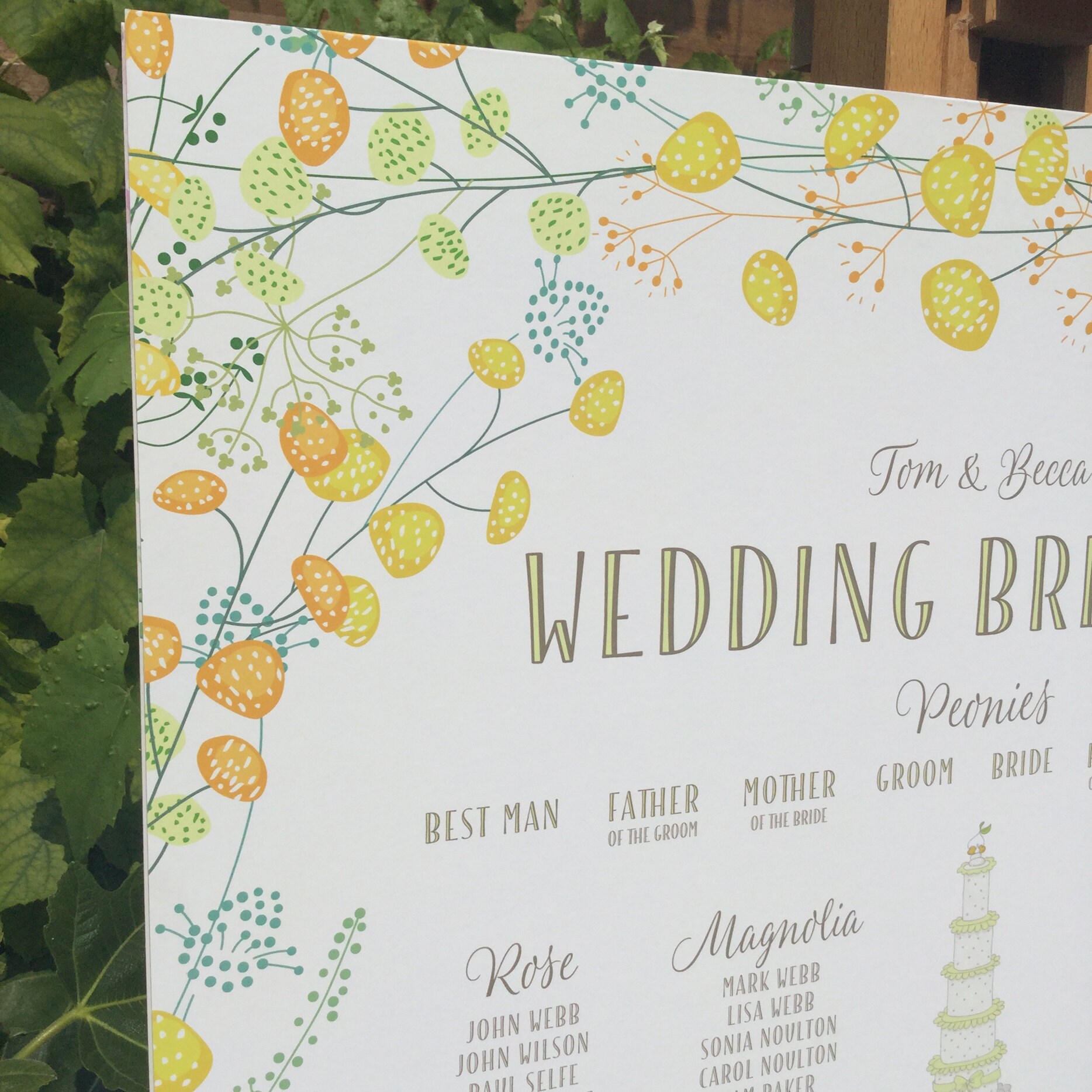 Yellow Floral Table Plan