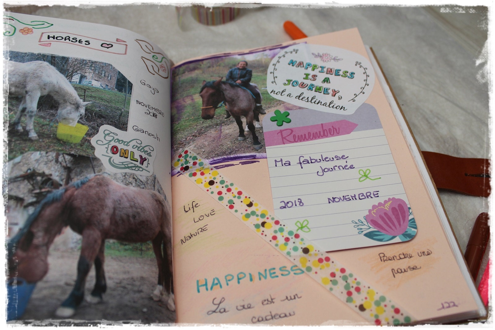 #bulletjournalweekly #bulletjournalideas #bullet journal