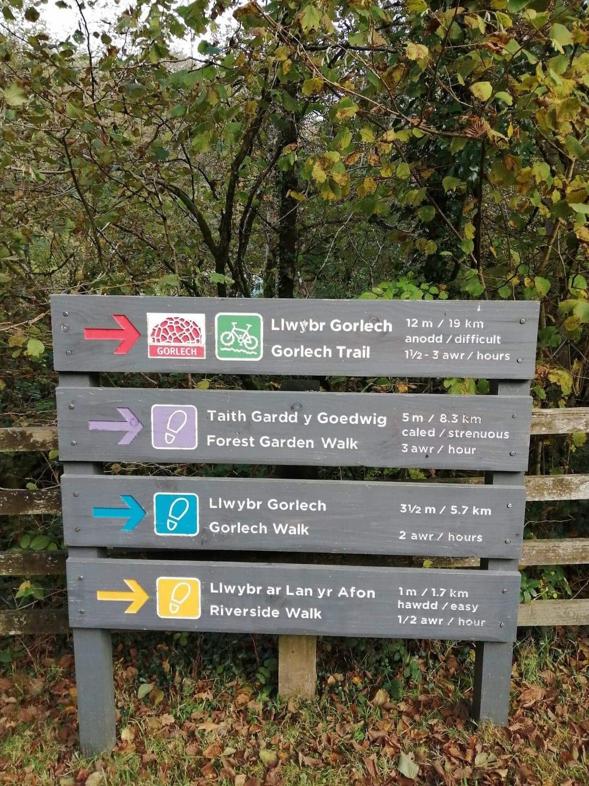 Gorlech Walk - hiking trail in Abergorlech, Carmarthenshire, Wales