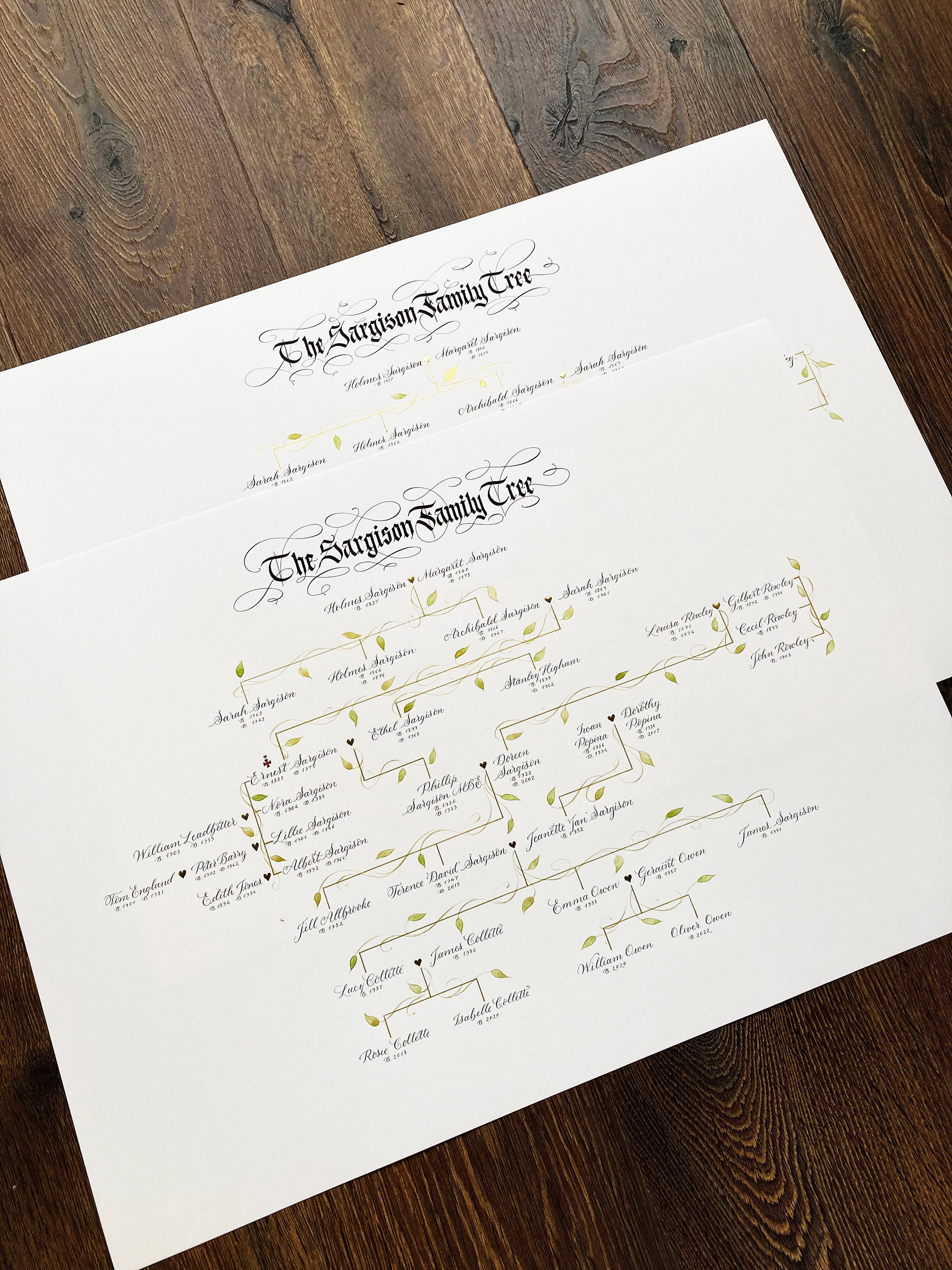 Pair of matching family trees in calligraphy with an ornate heading