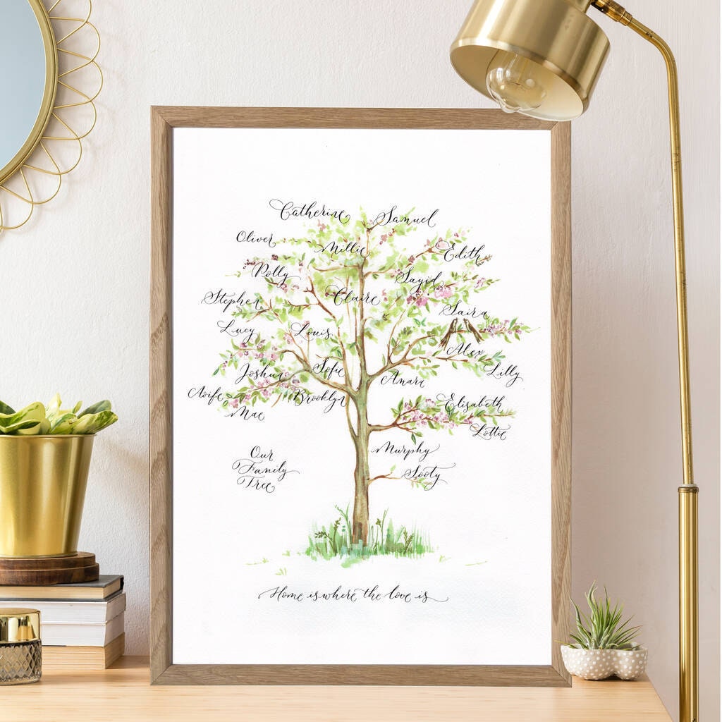 modern personalised family tree art