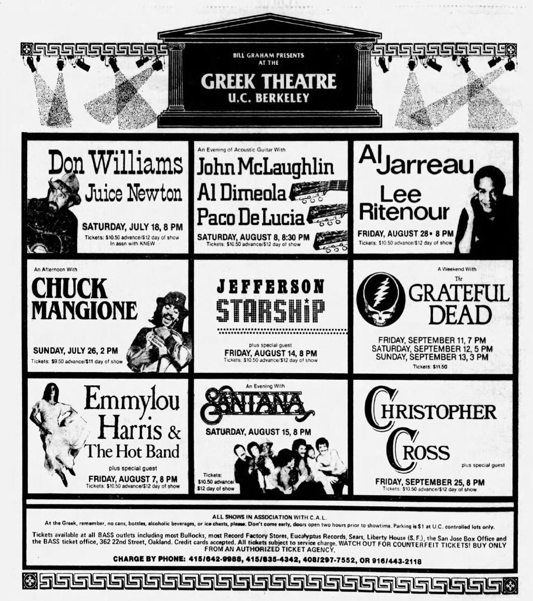 1981-09-12 [Sat]
