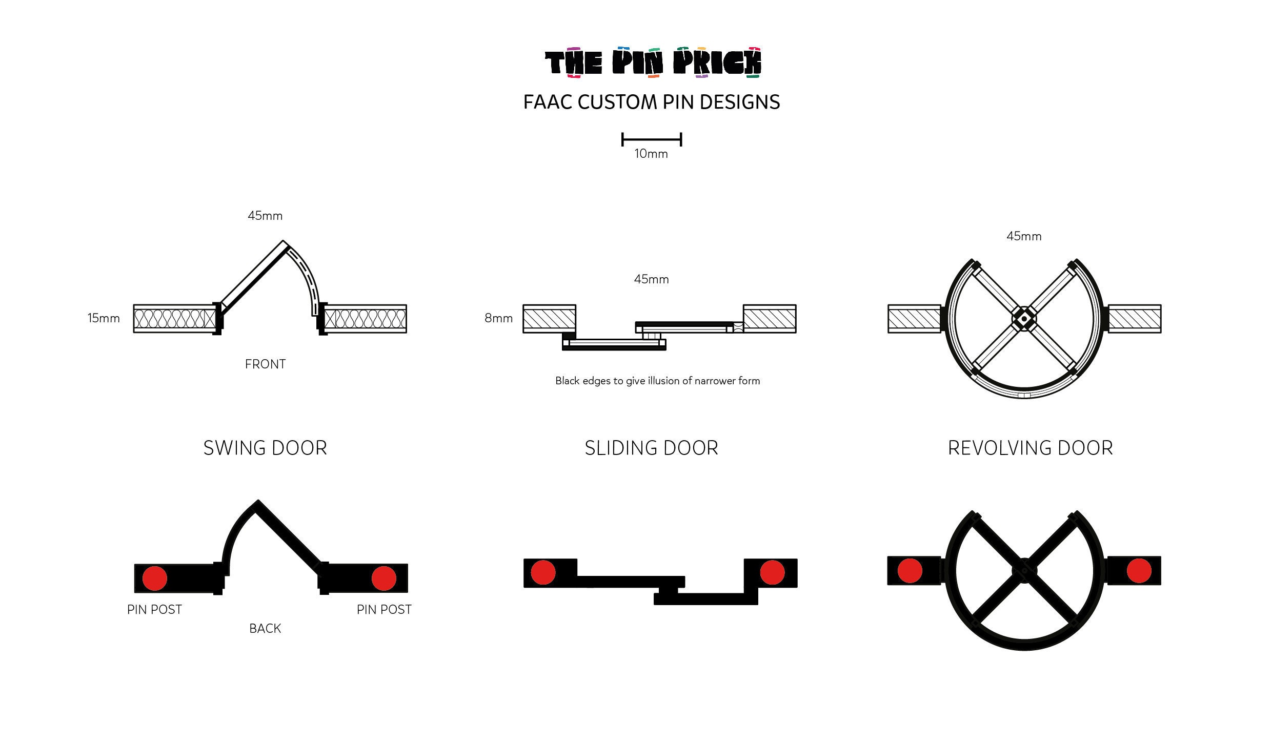 Swing Door Sliding Door Revolving Door Fire Door CAD Vector Plan Linework Black and White