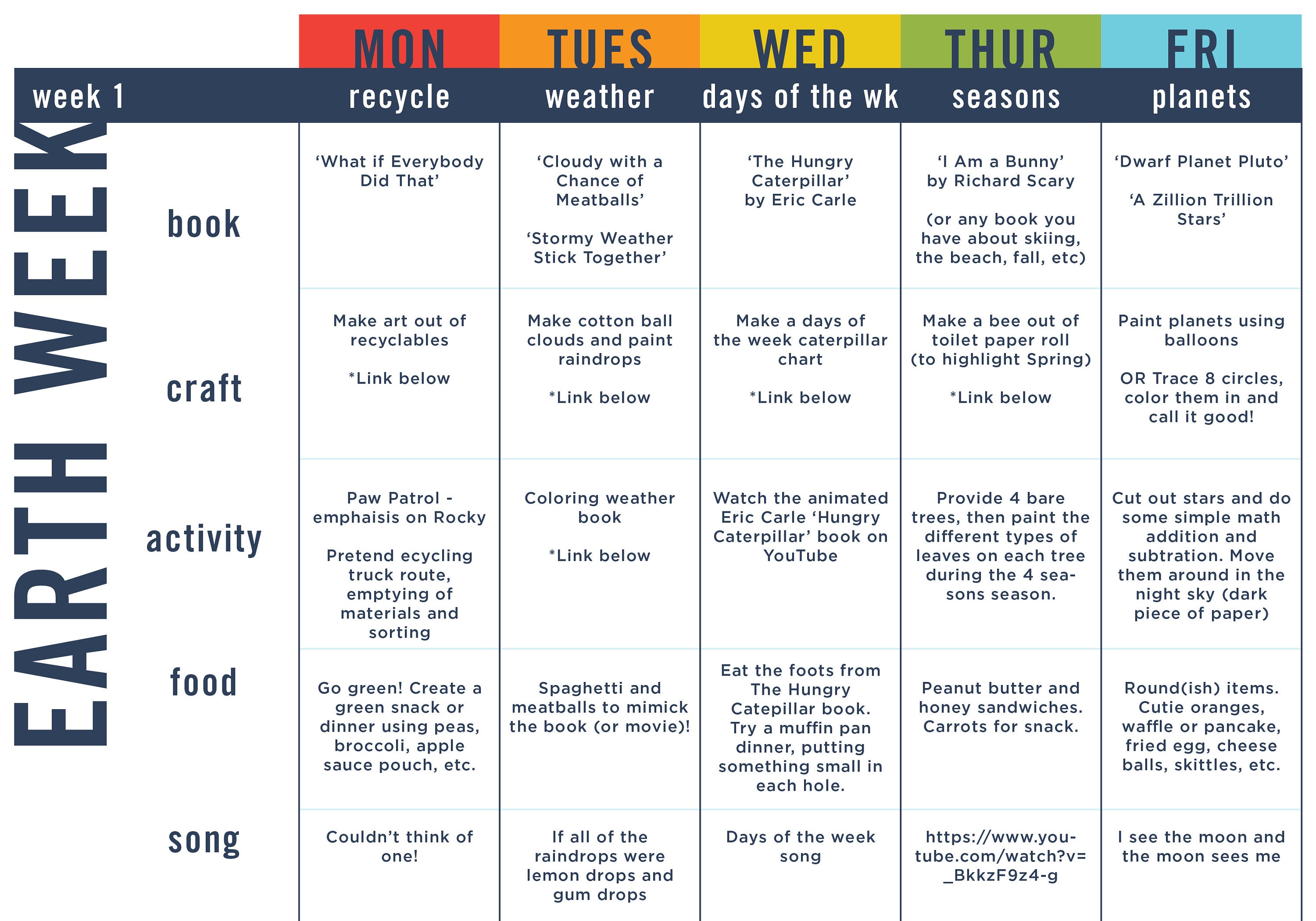 Lesson Plans