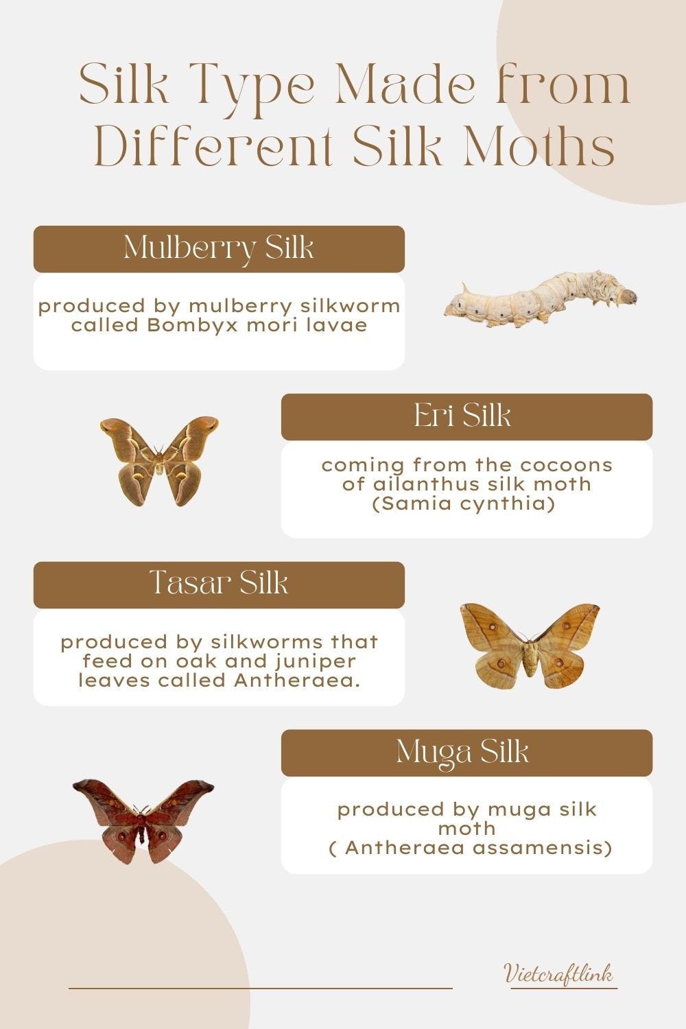 Common Types of Silk