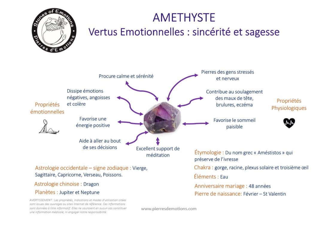 Cartographie Améthyste : Propriétés Emotionnelles