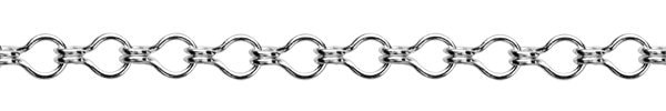 Ladder Chain