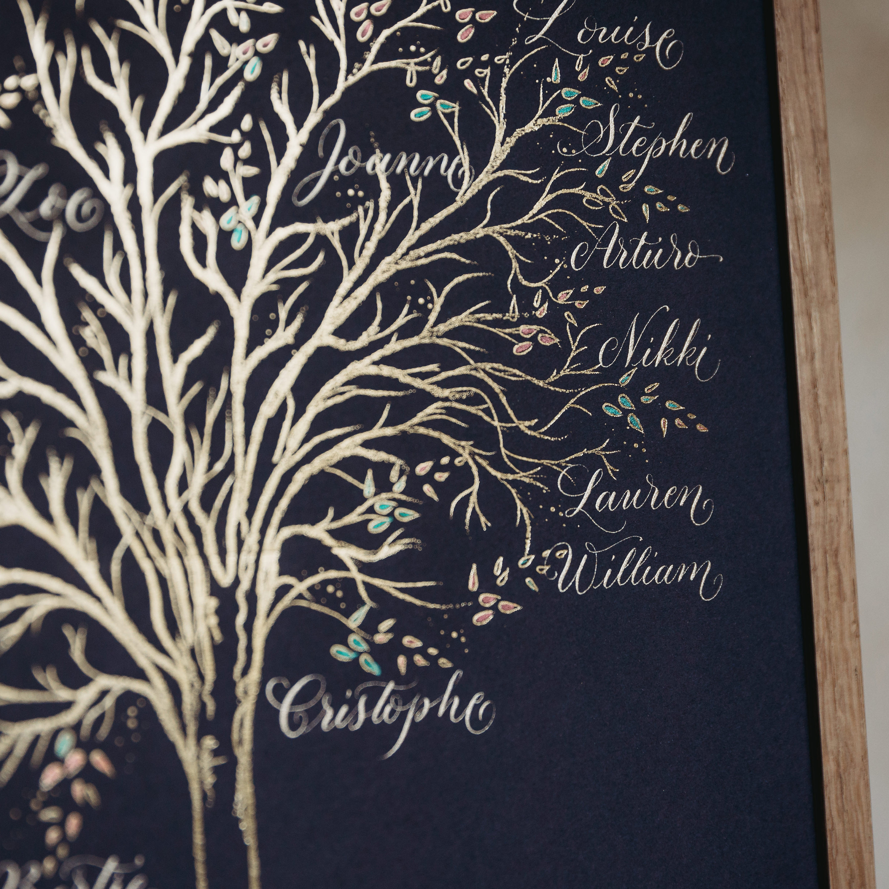 Hand written modern calligraphy family tree detail. Captured beautifully for us by ©Thyme Lane Photography