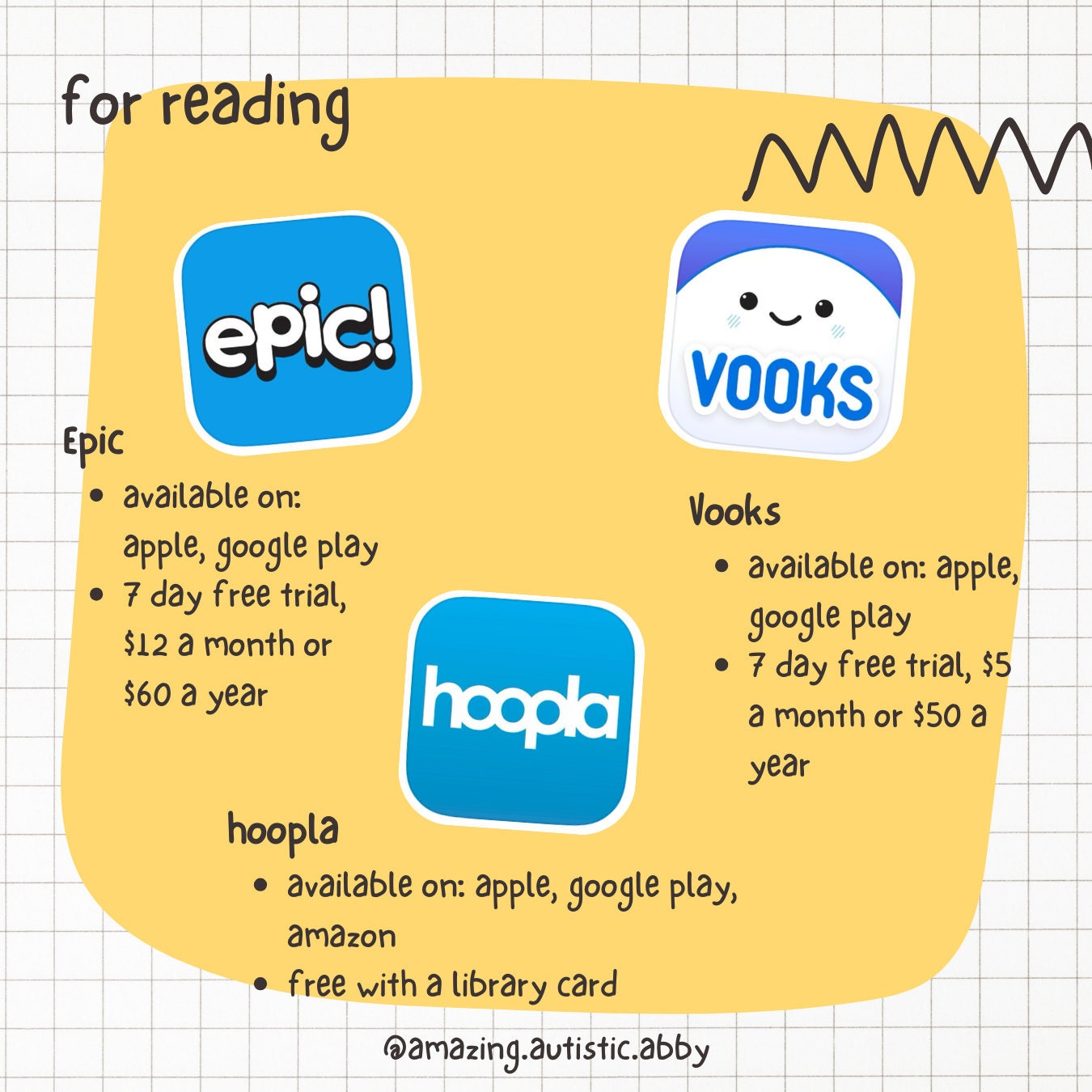 for reading