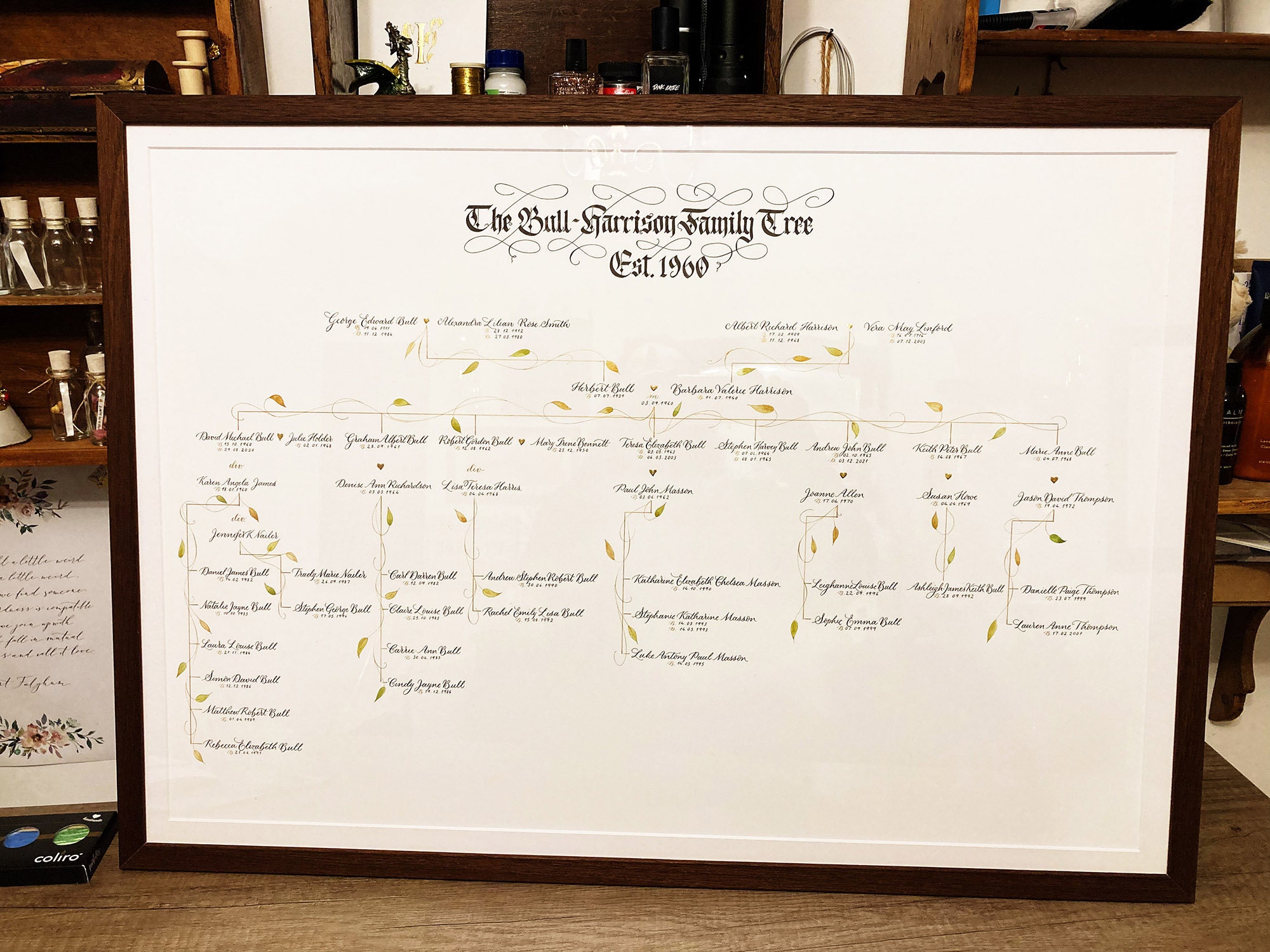 Family tree with siblings listed for a regular shape - calligraphy by Claire Gould at By Moon and Tide