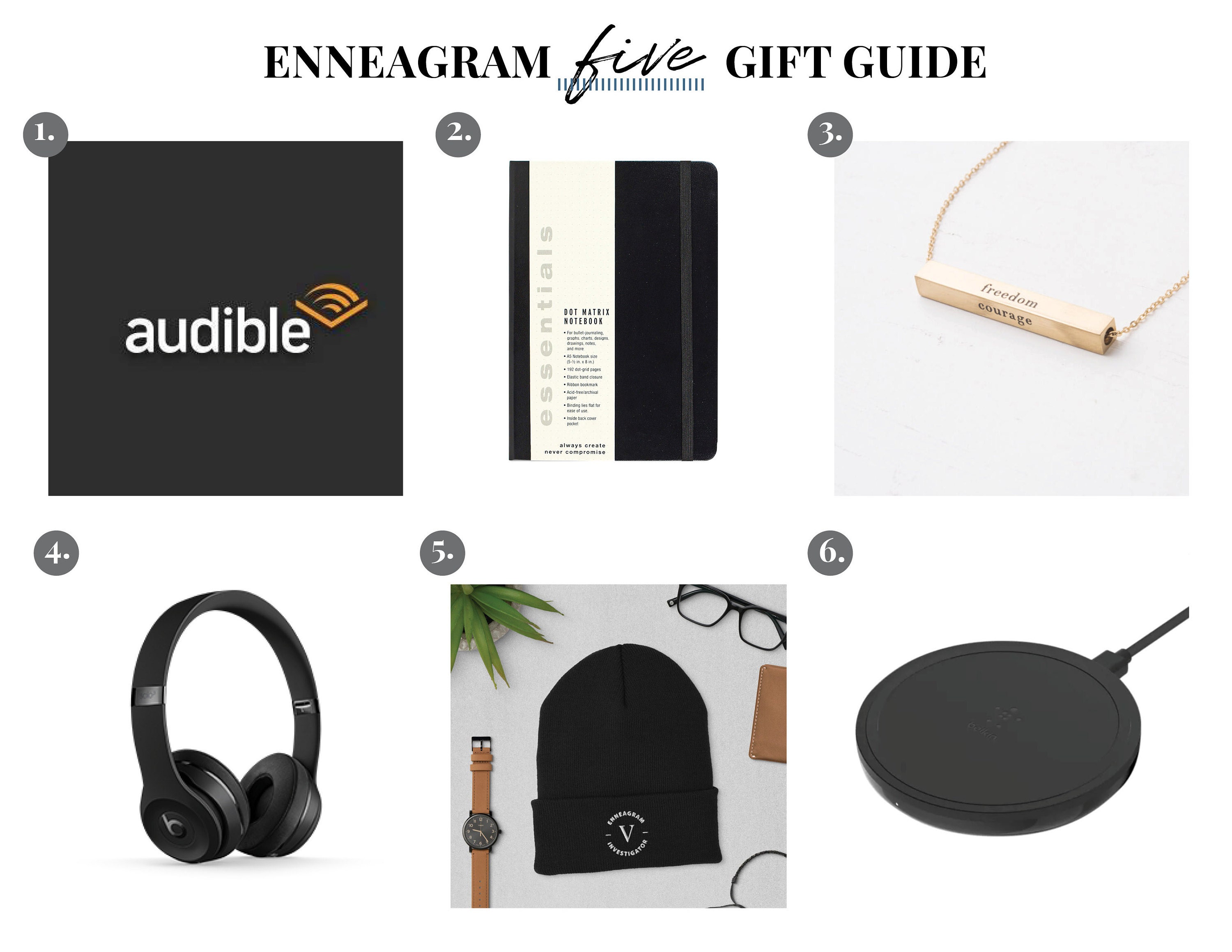 Enneagram Five Gift Guide