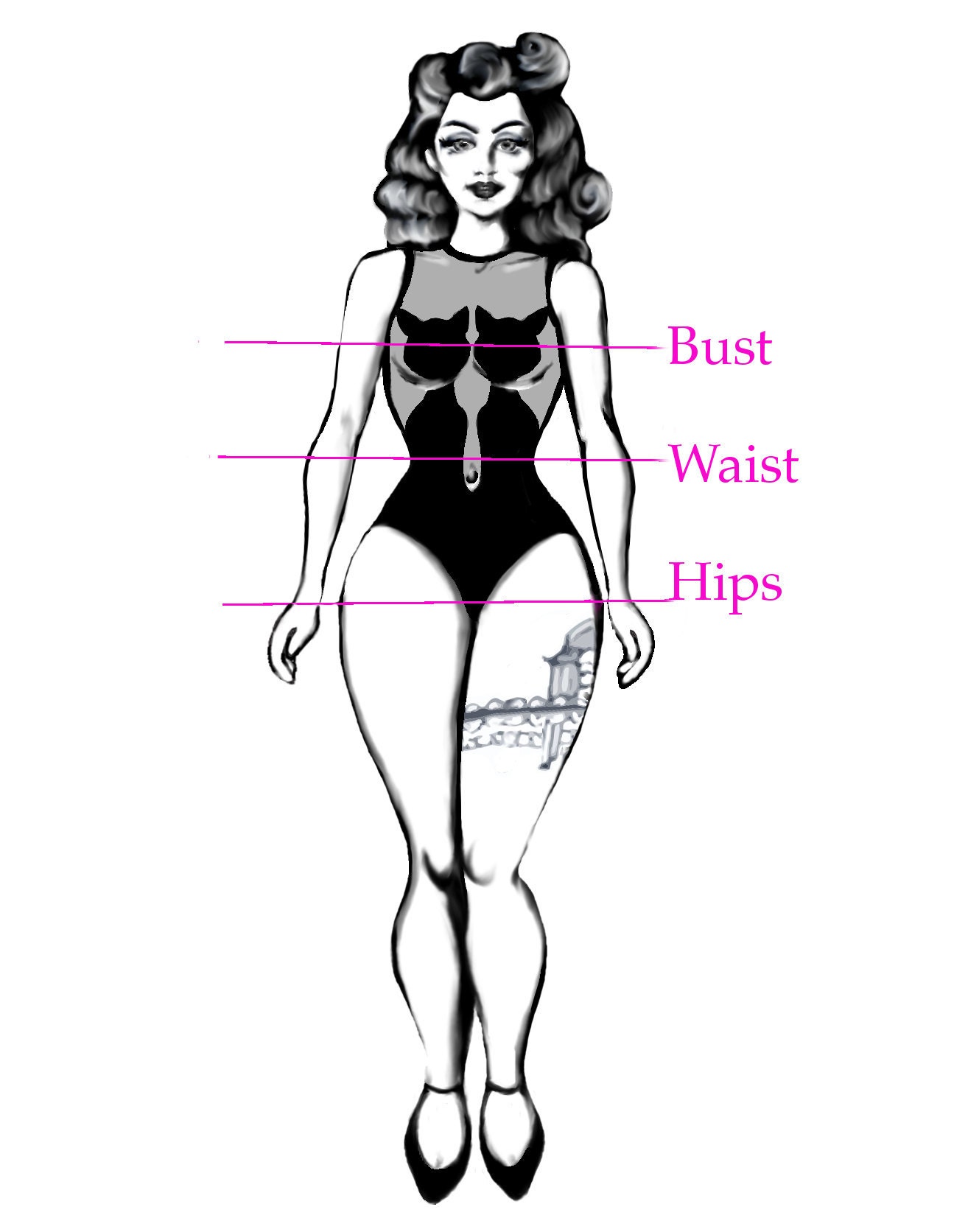 Measurements Chart