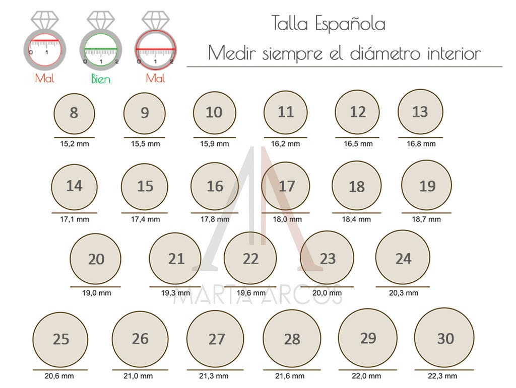 cómo saber mi talla de anillo