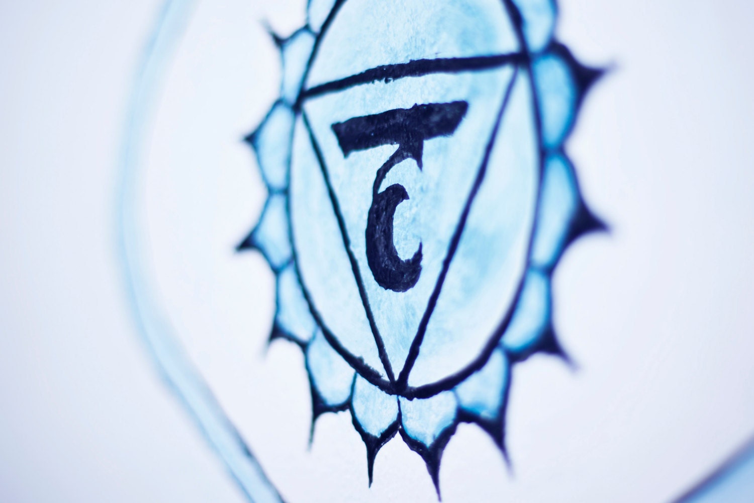 throat chakra