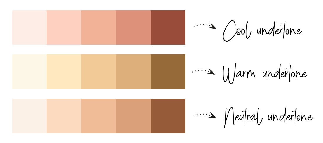 Knowing your skin undertone will help you identify which colour jewellery suits you best.