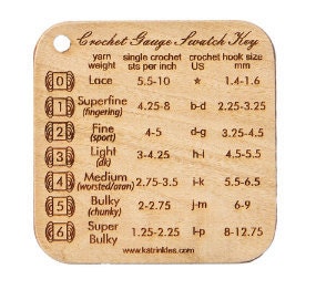 Crochet Gauge Swatch Key