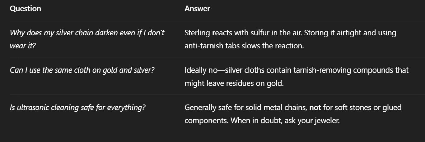 Jewelry Care Instructions