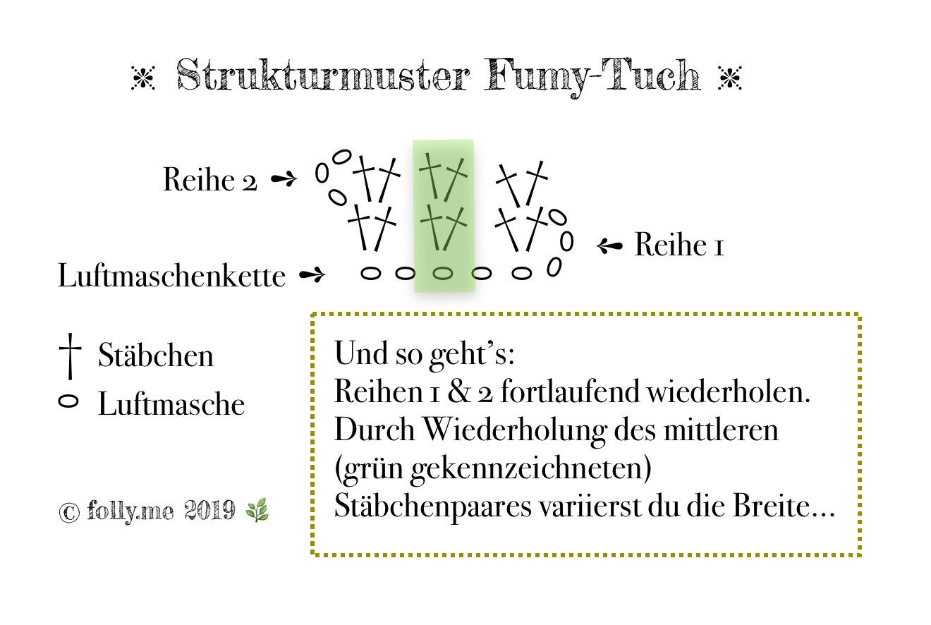 Anleitung Maschenprobe Fumy-Tuch