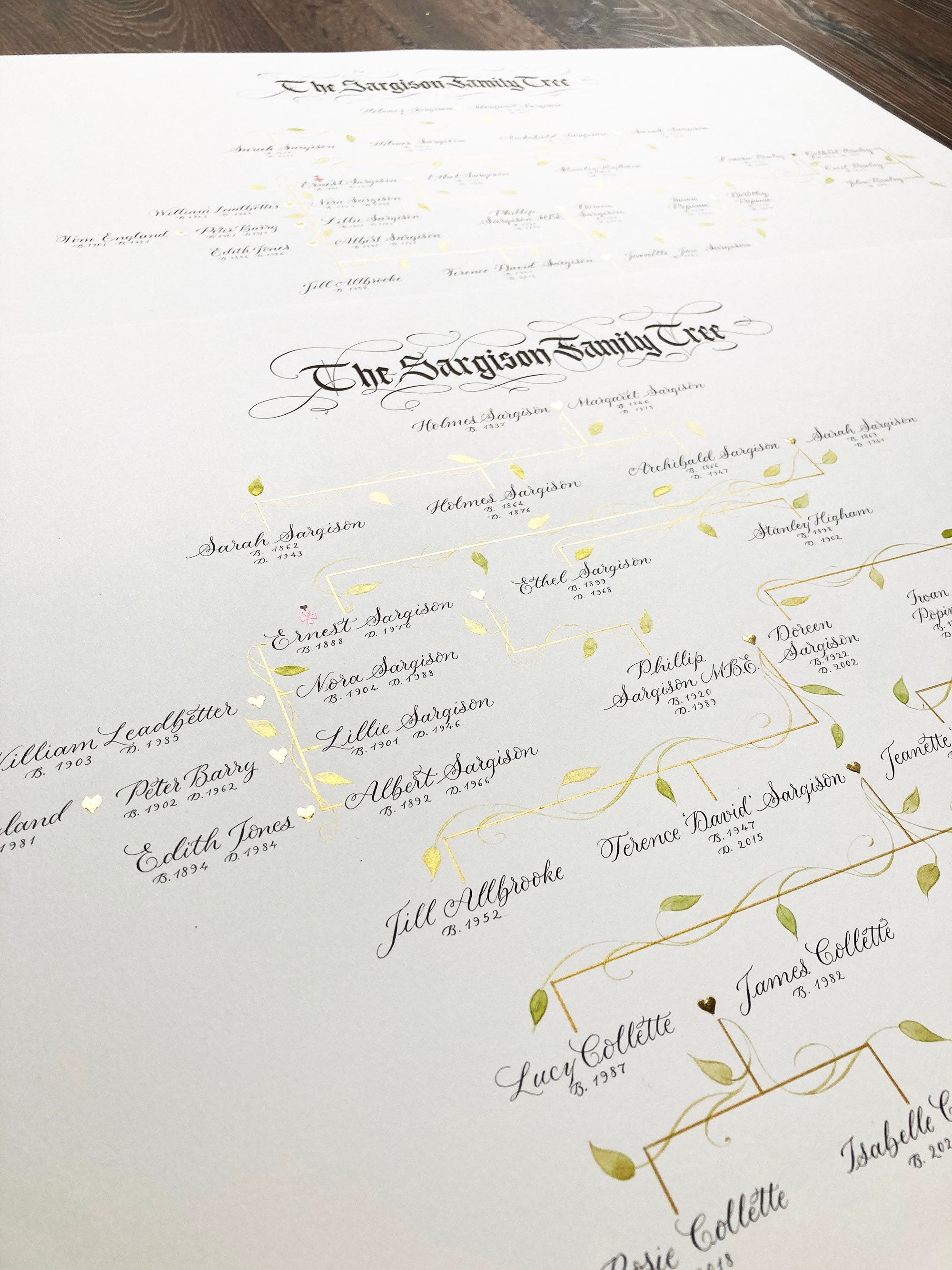 close up of a family tree with siblings and spouses listed beneath one another. Calligraphy by Claire Gould