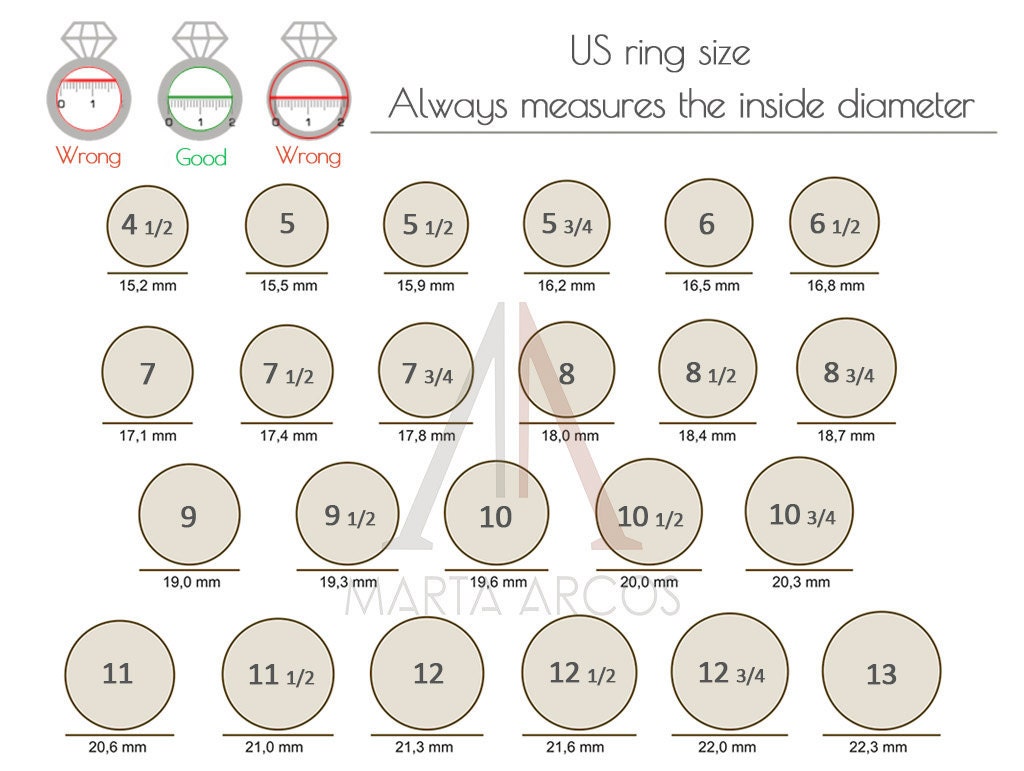 How to know your ring size