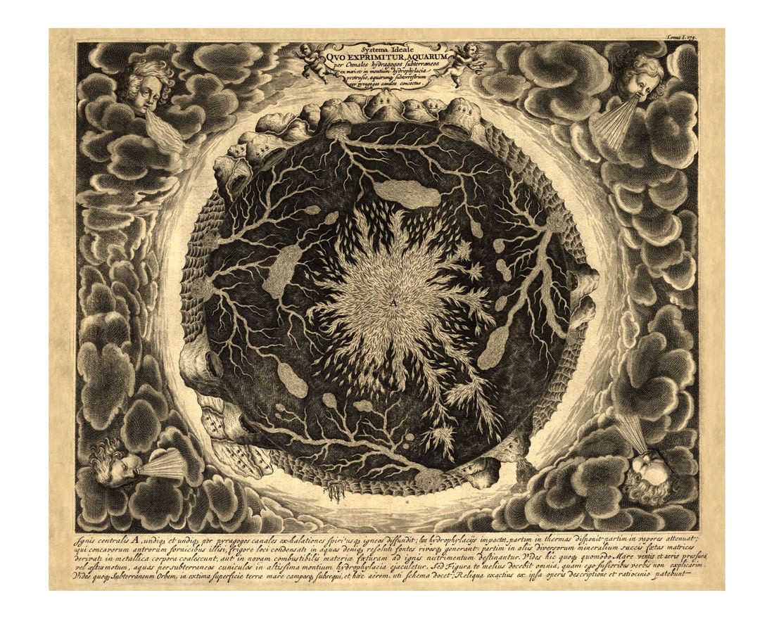 Antique geology and hydrology imagined beneath the earths crust in the 1600s!