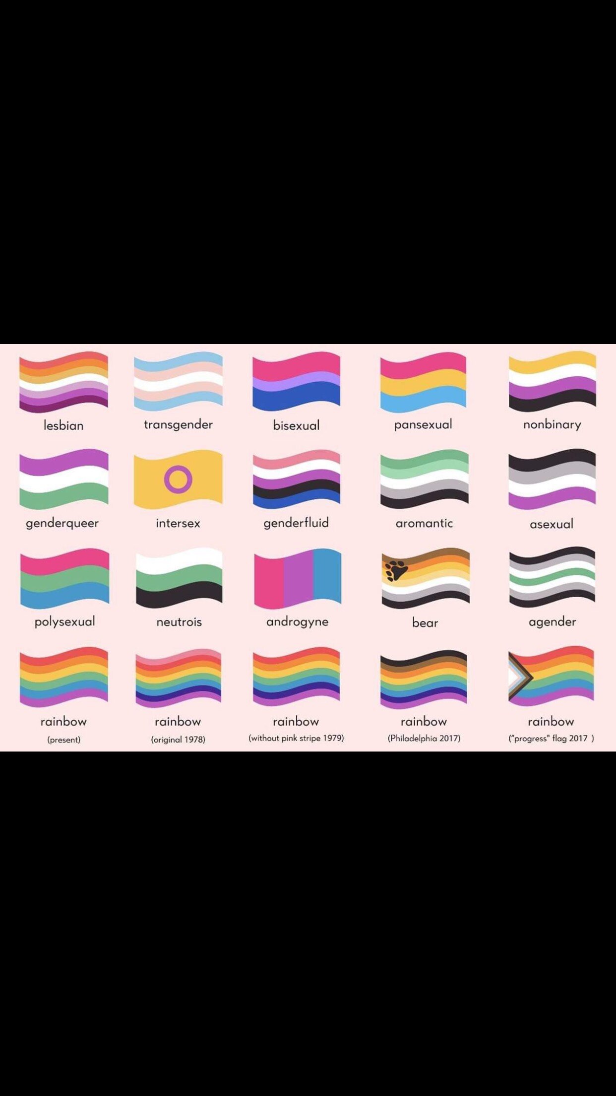 Were Here! Were QUEER! Were  Fabulous!-The chant I sang when I did My first PRIDE March back in the late 1980s.