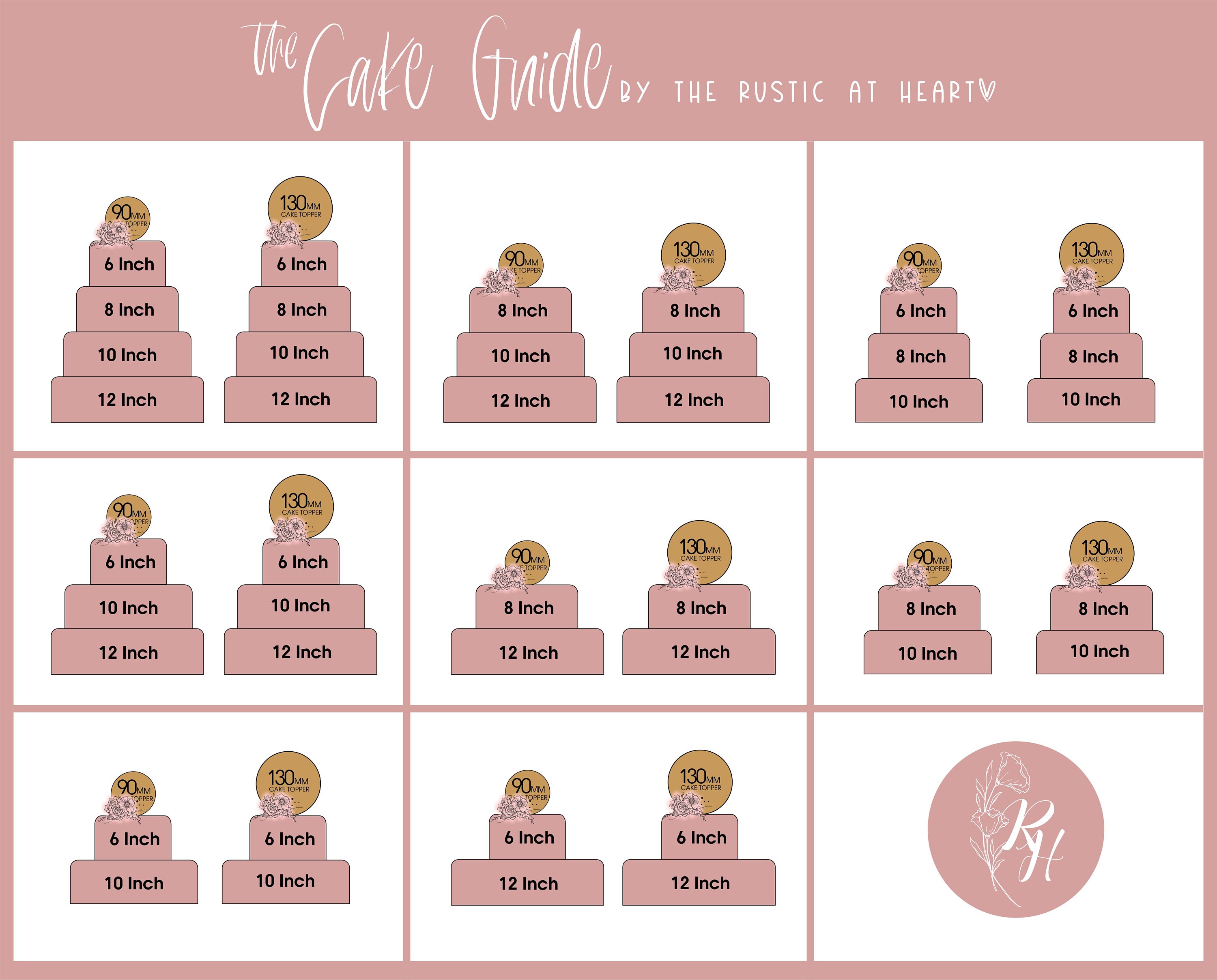 Cake topper guide