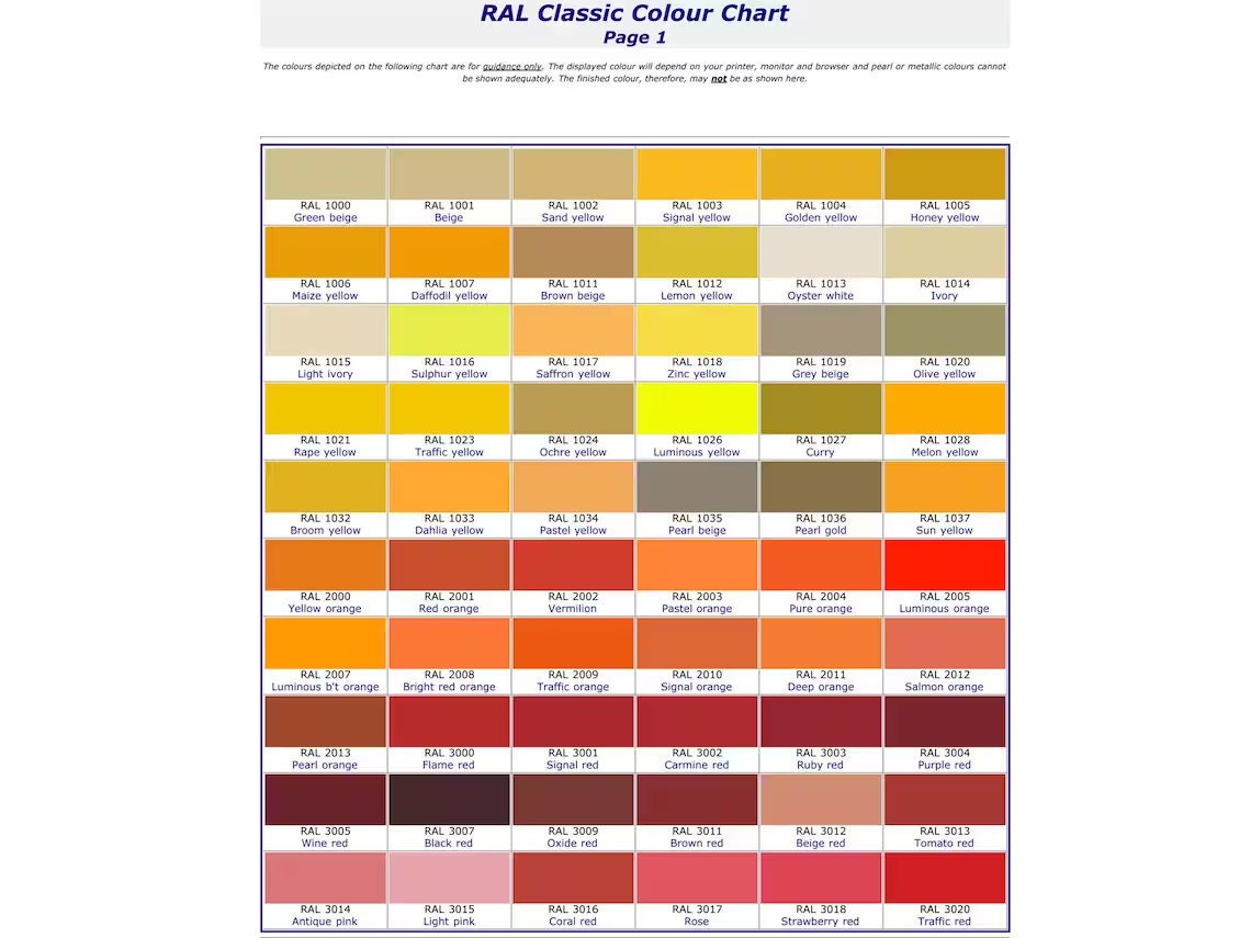 RAL colours