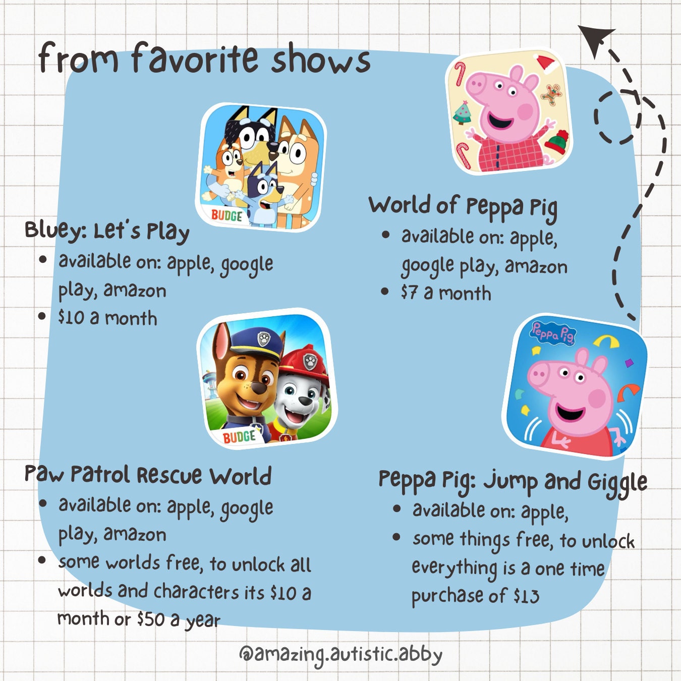from favorite shows