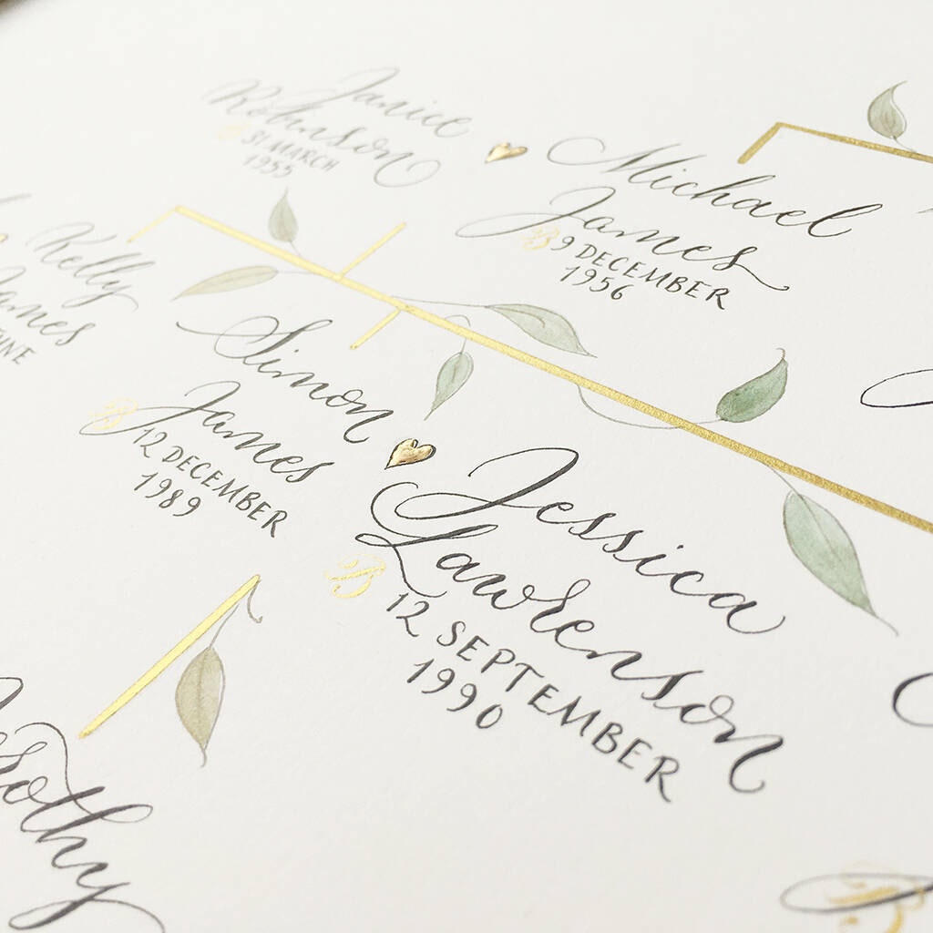 modern calligraphy family tree detail leaf illustration names and dates