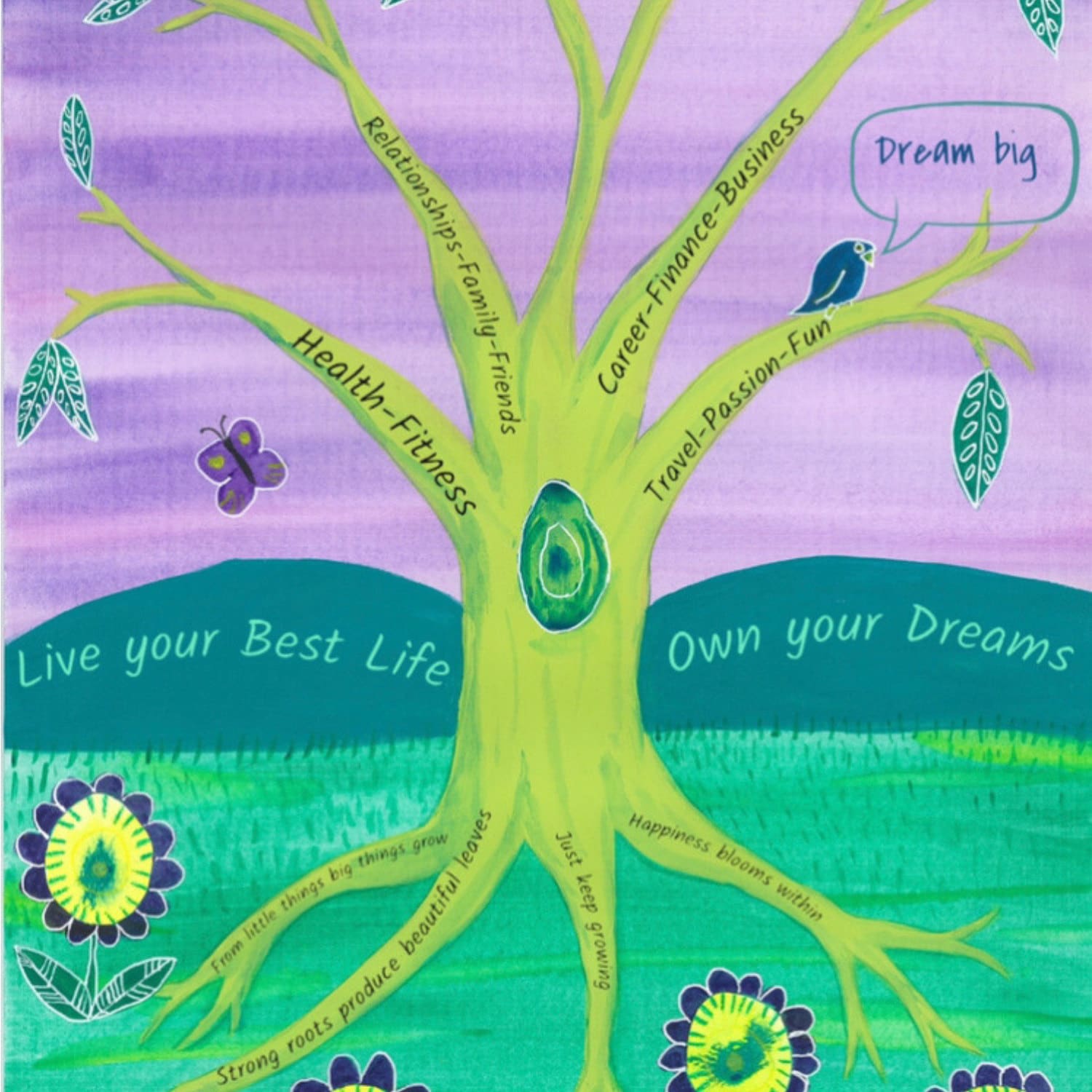 Using a 'Tree of Life' Vision Board